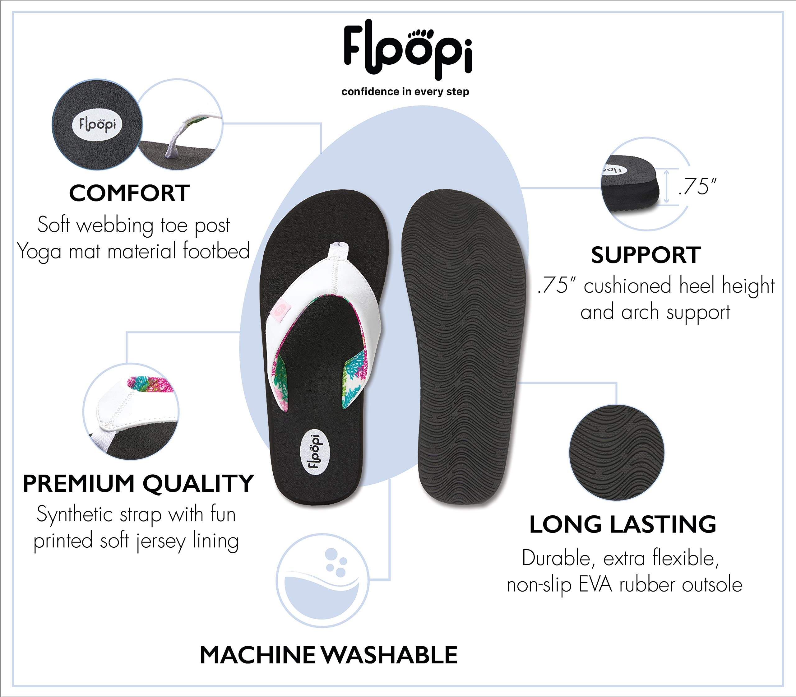 Floopi Women's Flip Flops - Comfortable Flat Thong Sandals with Anti-Skid Soles for Beach, Yoga & Indoor/Outdoor Use | Perfect for Summer, Poolside & Casual Wear
