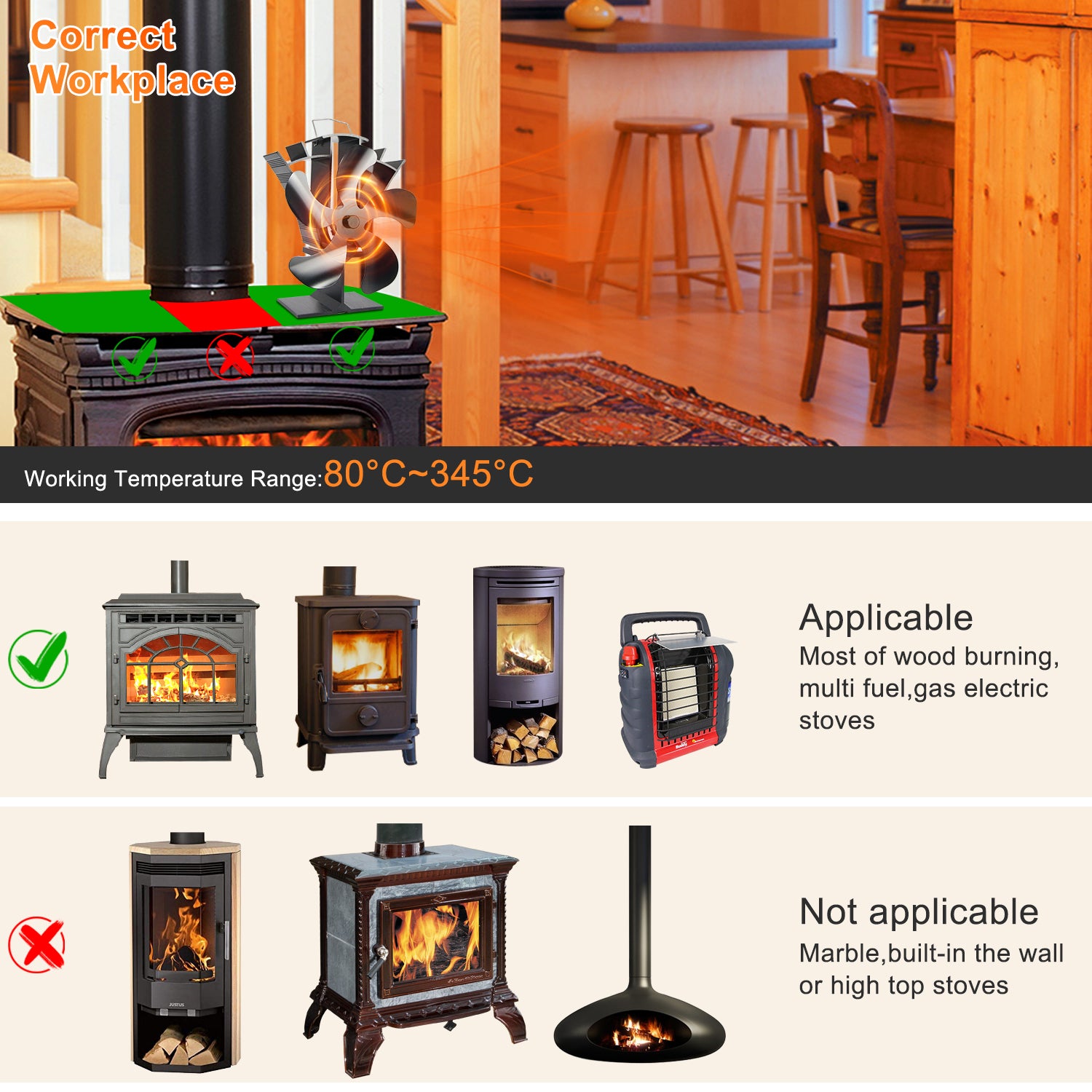 5 Blade Stove Fan VDST615B - Efficient Heat Circulation for Wood Burning Stoves, Fireplaces & Home Heating - Eco-Friendly & Silent Operation for Cozy Winter Nights