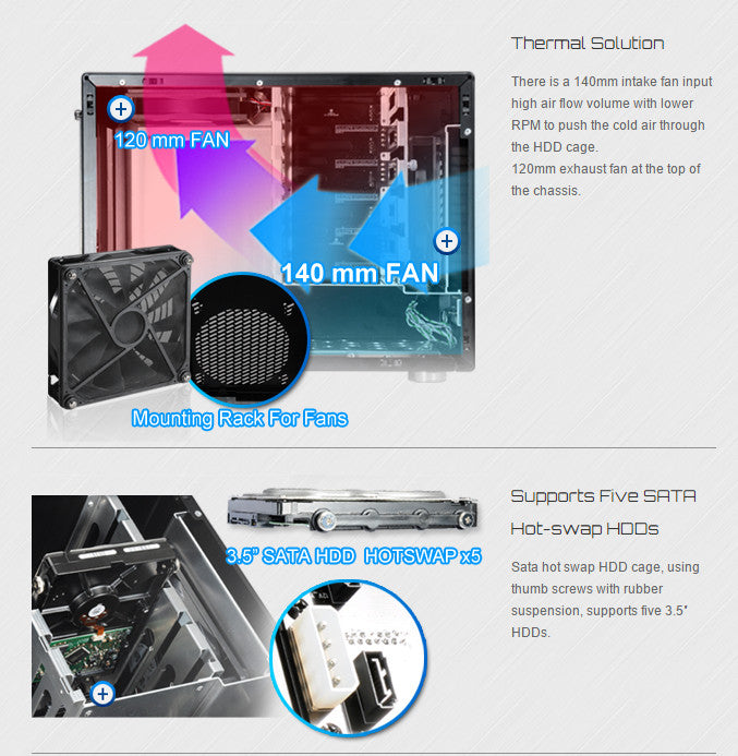 LIAN LI PC-Q25B Black Aluminum Mini ITX Tower Computer Case - Compact Gaming PC Build for Small Spaces, Home Office & Streaming Setup