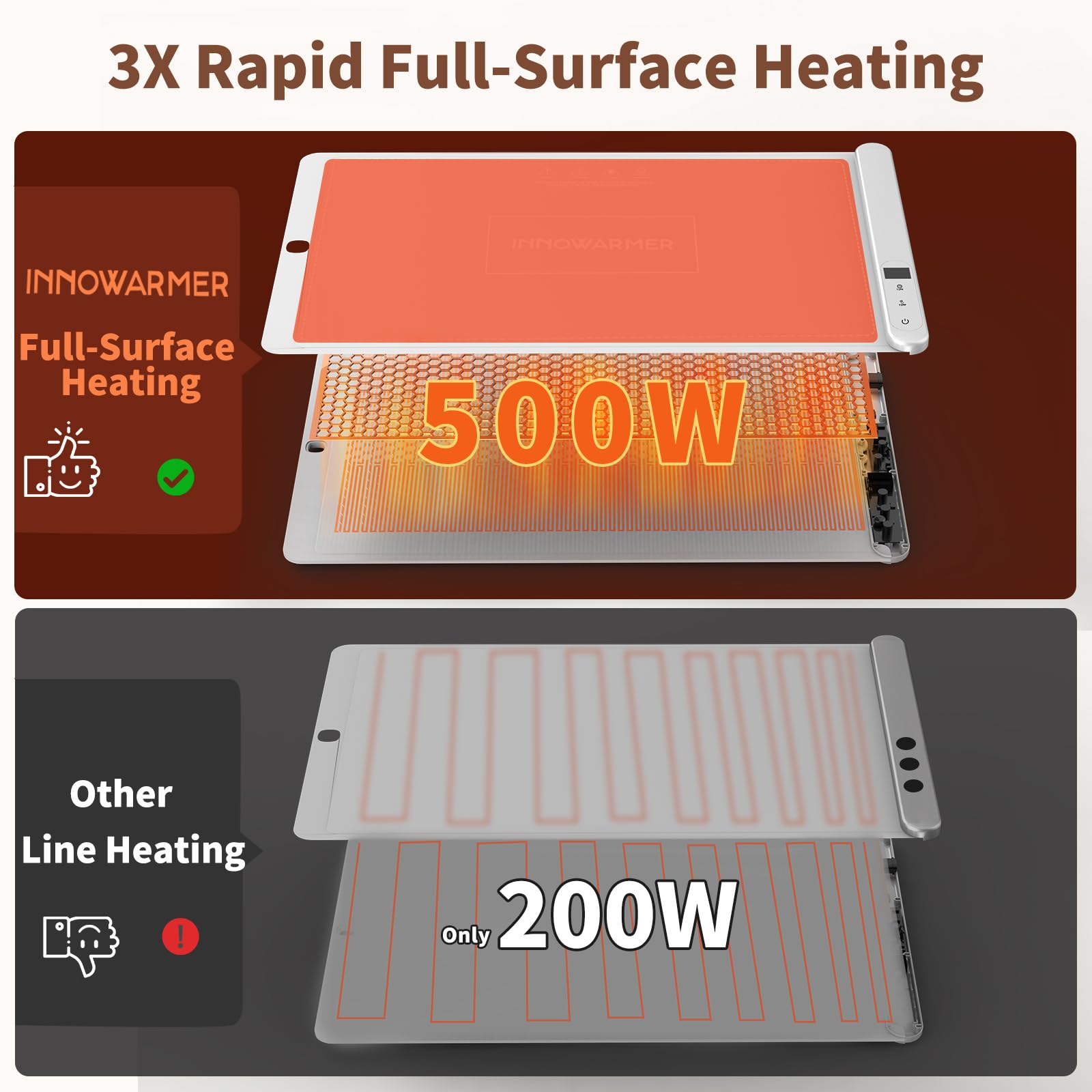 Premium Graphene Food Warming Mat - 500W Fast Heating, Adjustable Temperature Control, Food-Grade Silicone Surface - Perfect for Parties, Family Gatherings, Office Lunches & Travel Use