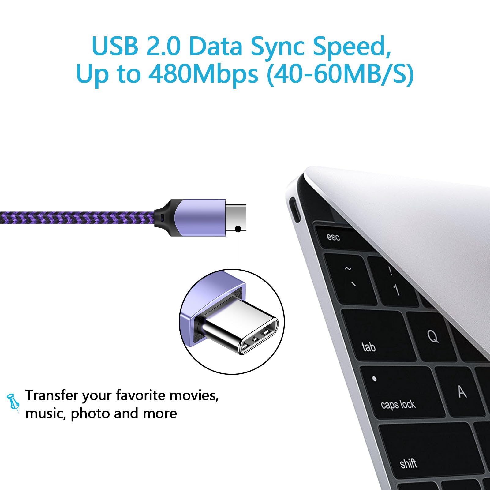 2-Pack 6ft Fast Charging USB A to Type C Cable - Compatible with Google Pixel 9a/9/9 Pro/XL/Fold, 8/7/6/5/4/3/2 XL, 8a/7a/6a/5a/4a/3a - High-Speed Phone Charger for Home, Office & Travel