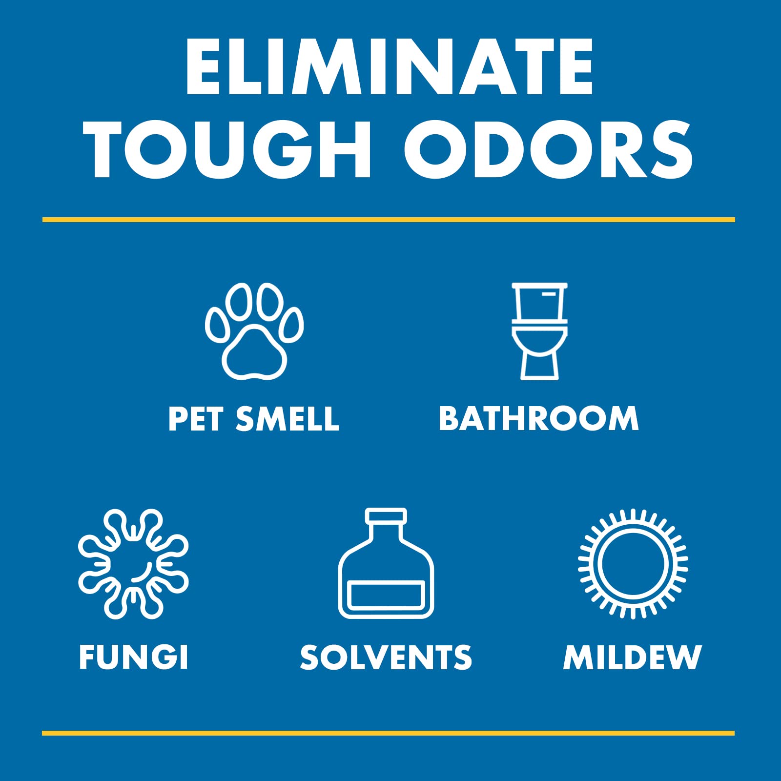 Gonzo Natural Magic Odor Air-Magnet with Activated Charcoal | 14 Oz Odor Eliminator for Home, Car, Pet Areas & Bathroom | Long-Lasting Air Freshener & Deodorizer