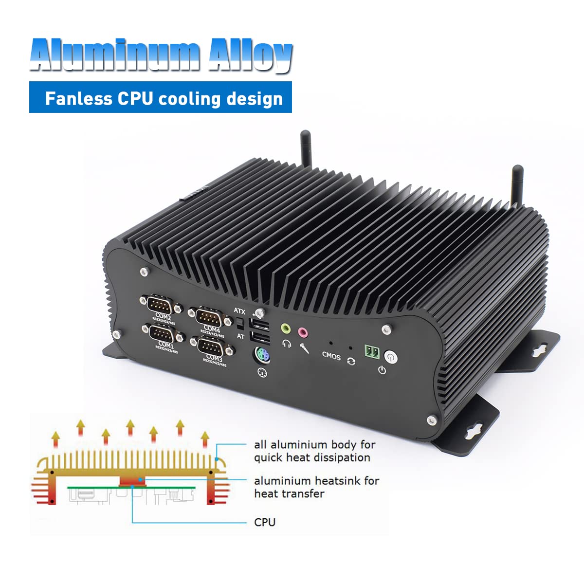 Fanless Industrial Mini PC - Intel Core i7-10510U, 32GB RAM, 256GB SSD + 1TB HDD, Windows 10 Pro, HDMI/VGA, RS485/232 COM, GPIO, LPT, WiFi, USB 3.0 - Compact Desktop Computer for Automation, Digital Signage & Industrial Control Systems