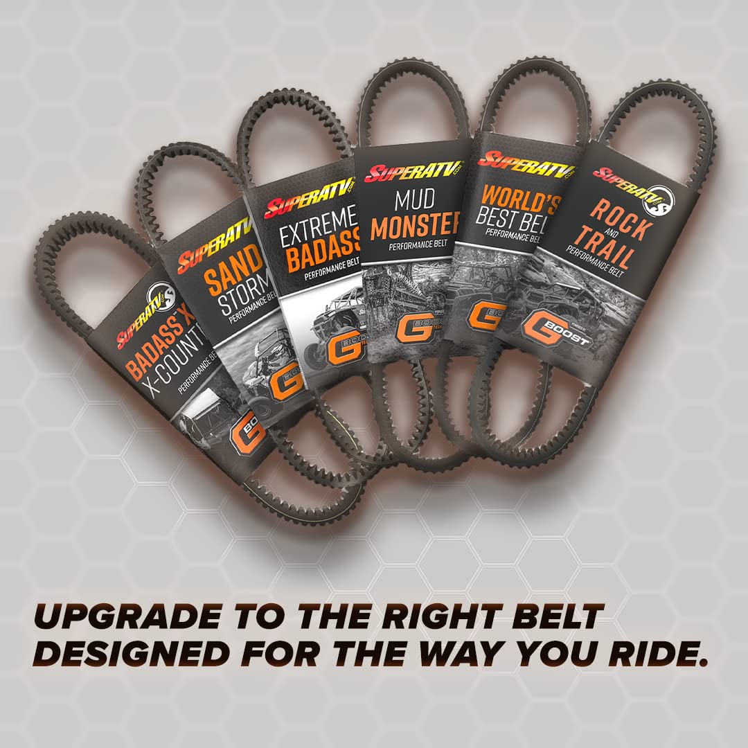 SuperATV Mud Monster CVT Drive Belt for 2005-2006 Polaris Sportsman 800 EFI - Heavy Duty Mud-Specific Belt with Aramid Fiber for ATV, UTV & Off-Road Adventures | High Strength, Flexibility & Heat Resistance | Perfect for Mudding, Trail Riding & Extreme Terrain