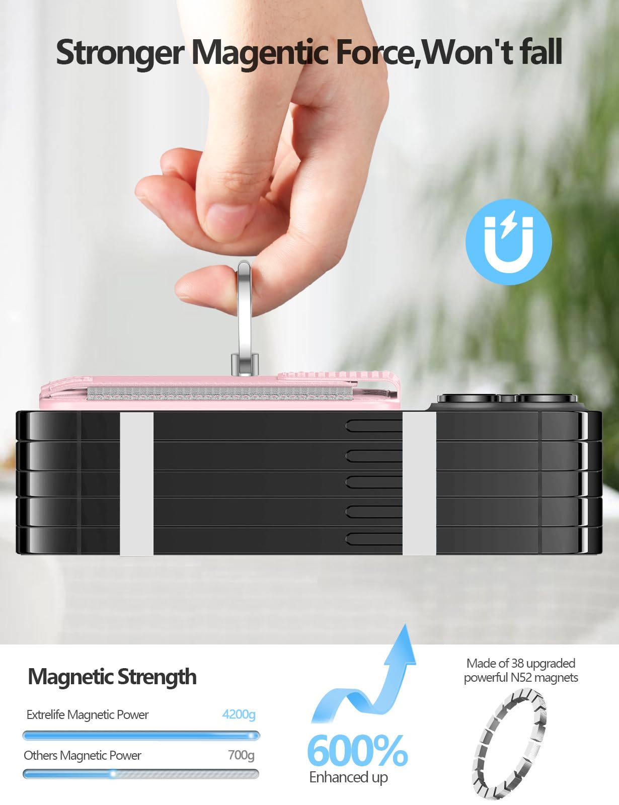 Magnetic Wallet for iPhone 16/15/14/13/12 Series - 6 Card Holder with Grip & RFID Blocking - Leather Magsafe Wallet with Privacy Flap (Pink) - Perfect for Daily Use, Travel & Secure Contactless Payments