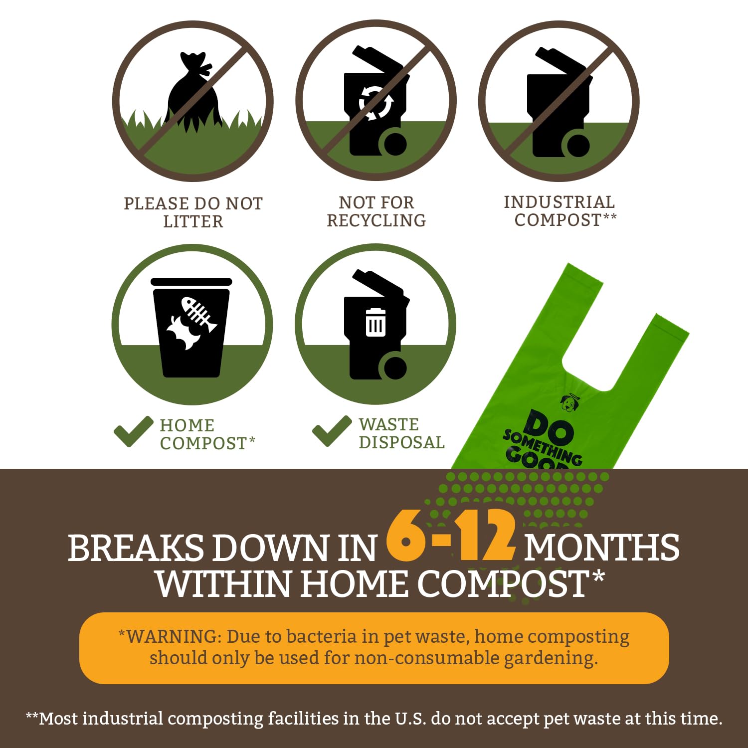 Eco-Friendly Dog Poop Bags - Biodegradable & Leakproof Waste Bags for Dogs | Recycled Plastic, Unscented, Extra Thick & Durable | Perfect for Park Walks, Backyard Cleanup & Travel Use