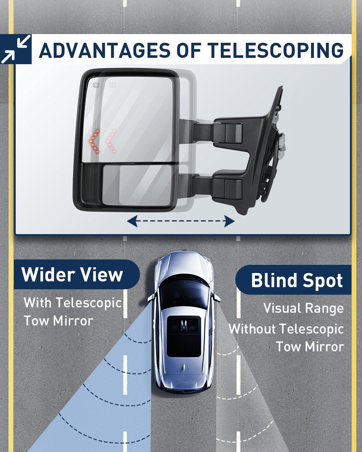ECCPP Power Heated Towing Mirrors with LED Turn Signal & Puddle Light - Compatible with 2003-2007 Ford F250 F350 F450 F550 Super Duty (Left & Right Side) - Perfect for Heavy-Duty Towing, Night Driving & Off-Road Adventures