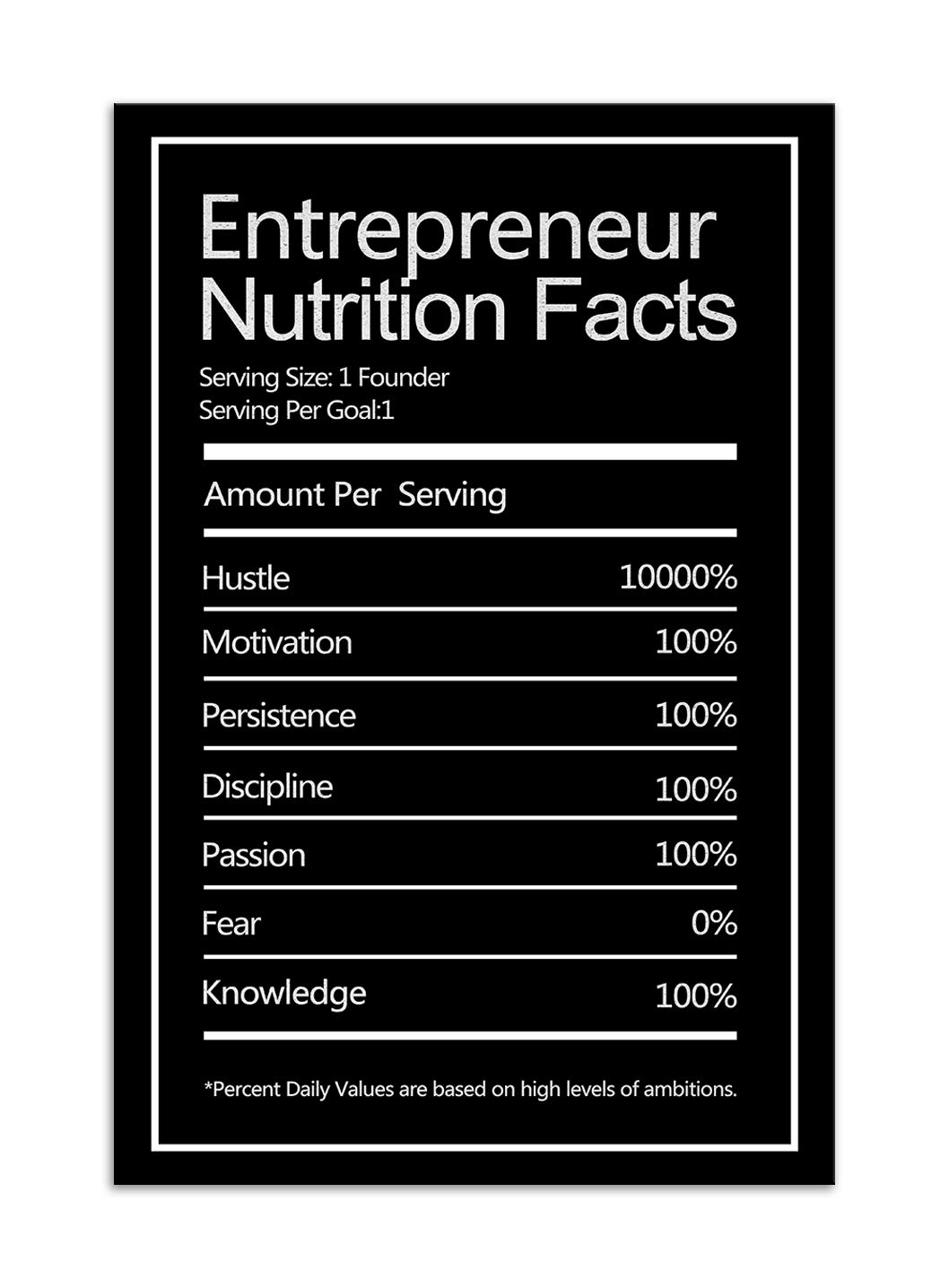 Motivational Entrepreneur Nutrition Facts Posters - Inspirational Wall Art with Hustle Success Quotes - Canvas Paintings & Framed Prints for Office Decor - Ready to Hang - Perfect for Home Office, Startup Spaces & Business Motivation