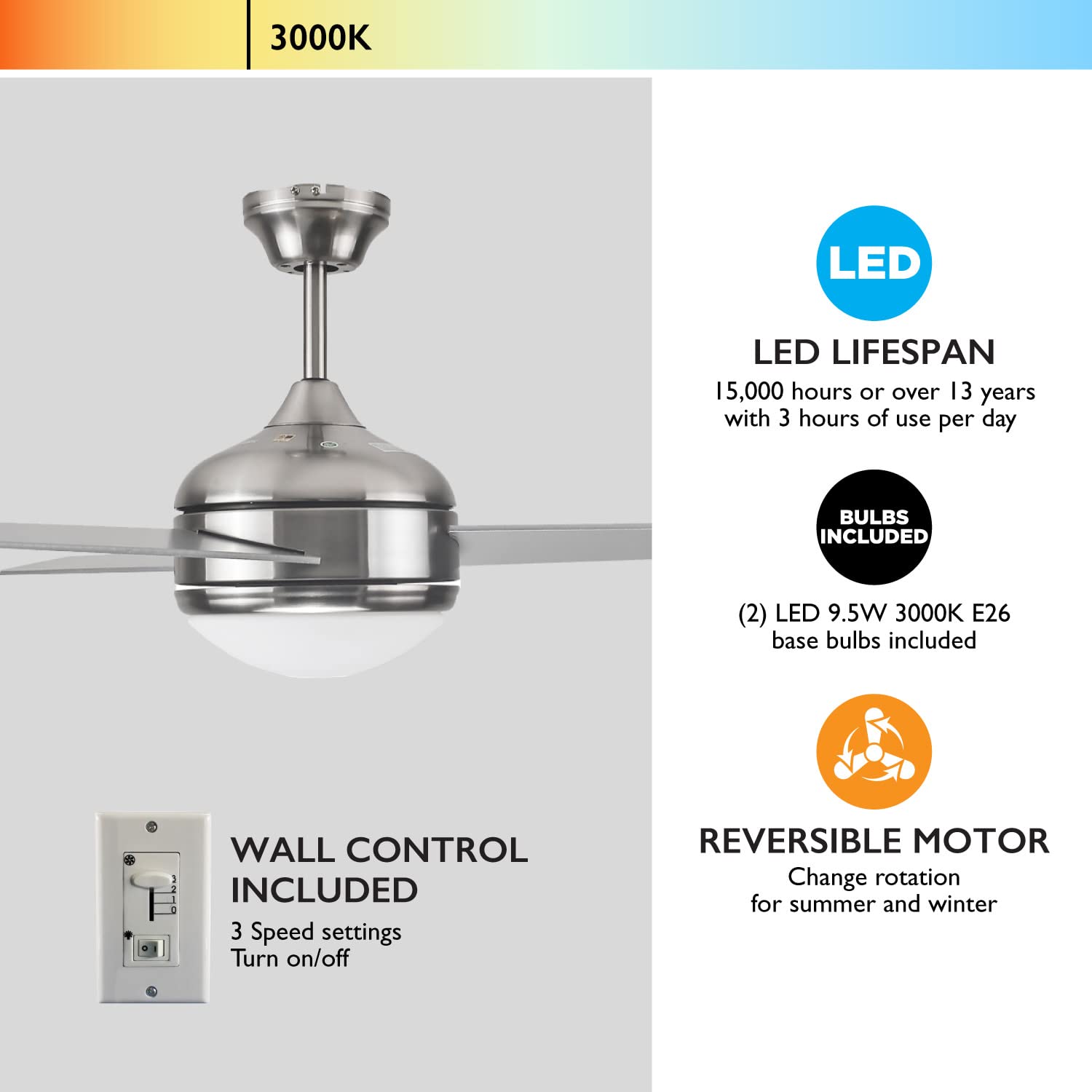 Design House 157339 Treviento 52-Inch Indoor Ceiling Fan with Light Kit in Satin Nickel Finish - Perfect for Living Room, Bedroom, and Office Spaces