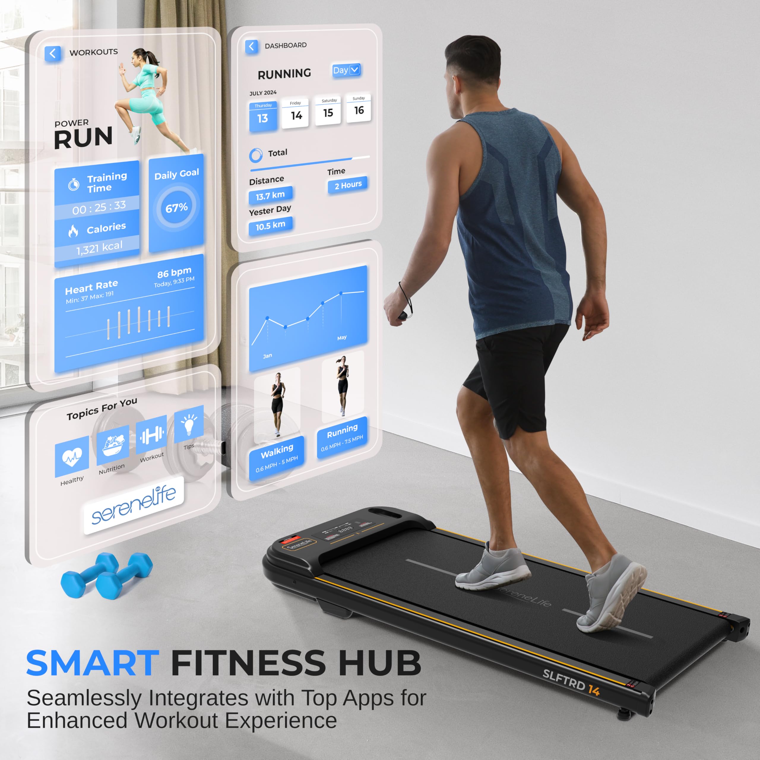 SereneLife Walking Pad Treadmill with Remote Control - 0.6 to 8.7 MPH Smart Speed Adjustable Under Desk Treadmill for Home & Office, Shock Absorption, App Support, 265lbs Weight Capacity | Compact Walking Mat for Small Spaces, Work from Home Fitness Equipment
