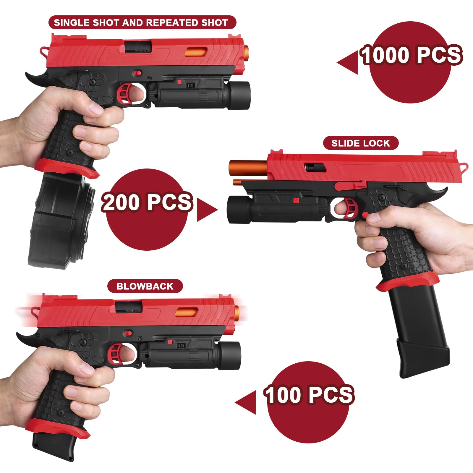Electric Gel Ball Blaster Toy X5 - Full Auto Splat Blaster Gun with Drum Magazine & Safety Goggles | Outdoor Team Battle Game Toy | X2 Upgraded Version for Teens & Adults 14+ (Red) | Perfect for Backyard Wars, Nerf Battles & Outdoor Team Competitions