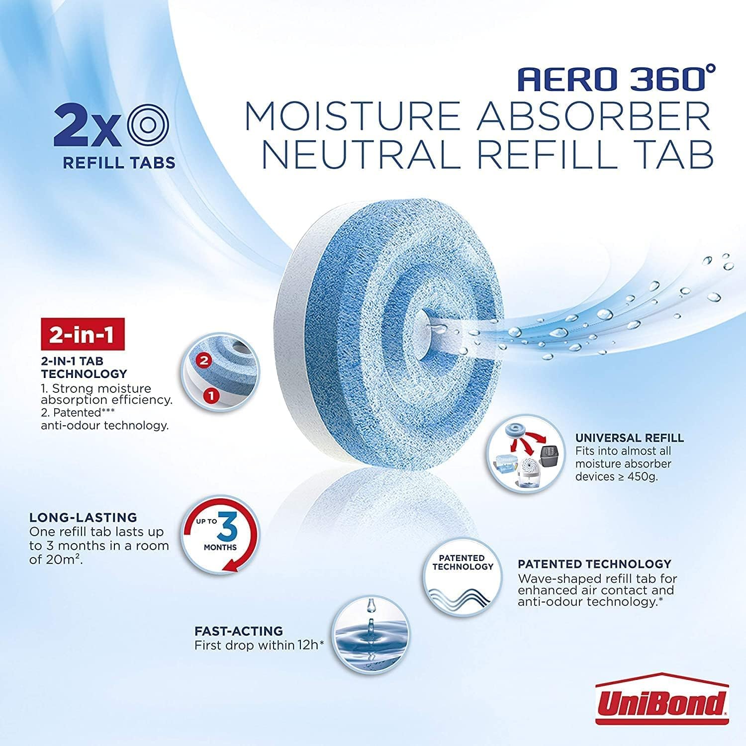 UniBond AERO 360° Moisture Absorber Refill Tabs - Ultra Absorbent & Odor Neutralizing for Dehumidifiers (4-Pack, 450g Each) - Ideal for Basements, Closets, RVs & Boats to Prevent Mold & Musty Smells