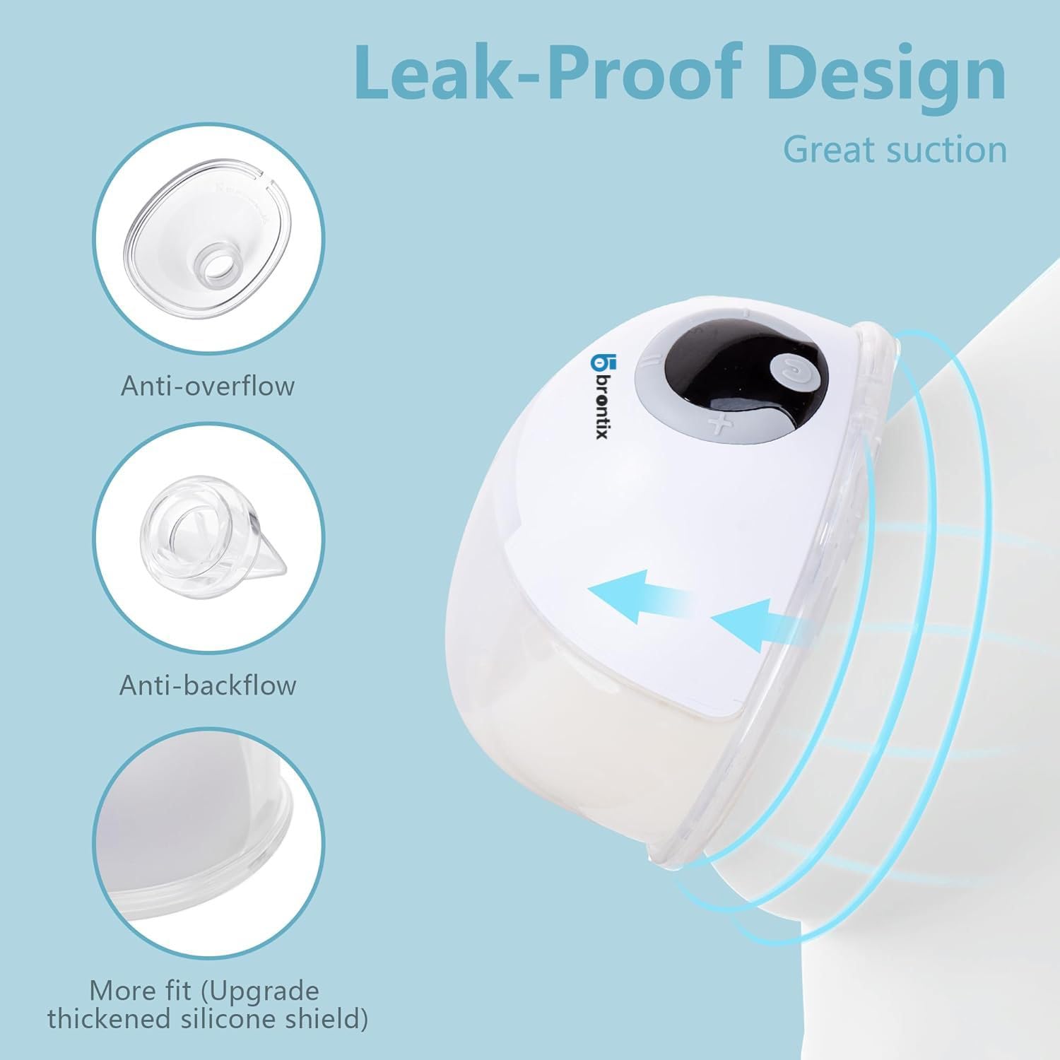 BRONTIX S32 Hands-Free Electric Breast Pump - Automatic Wearable Breastfeeding Pump for Nursing Mothers - Portable & Rechargeable Milk Pump for On-the-Go Use - Perfect for Work, Travel & Nighttime Feeding