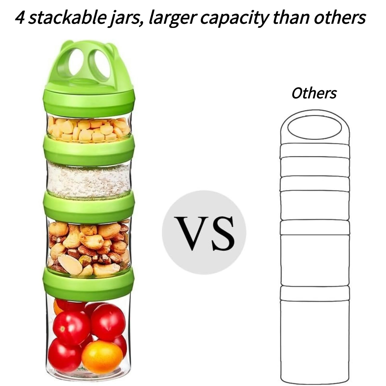 Stackable Food Storage Containers - Airtight, BPA-Free for Snacks & Powder | Kitchen & Travel