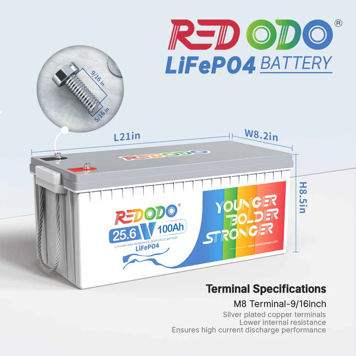 Like New Redodo 24V 100Ah LiFePO4 Deep Cycle Battery | 2.56kWh & 2.56kW Power | Perfect for Solar Energy Storage, RV, Marine & Off-Grid Applications