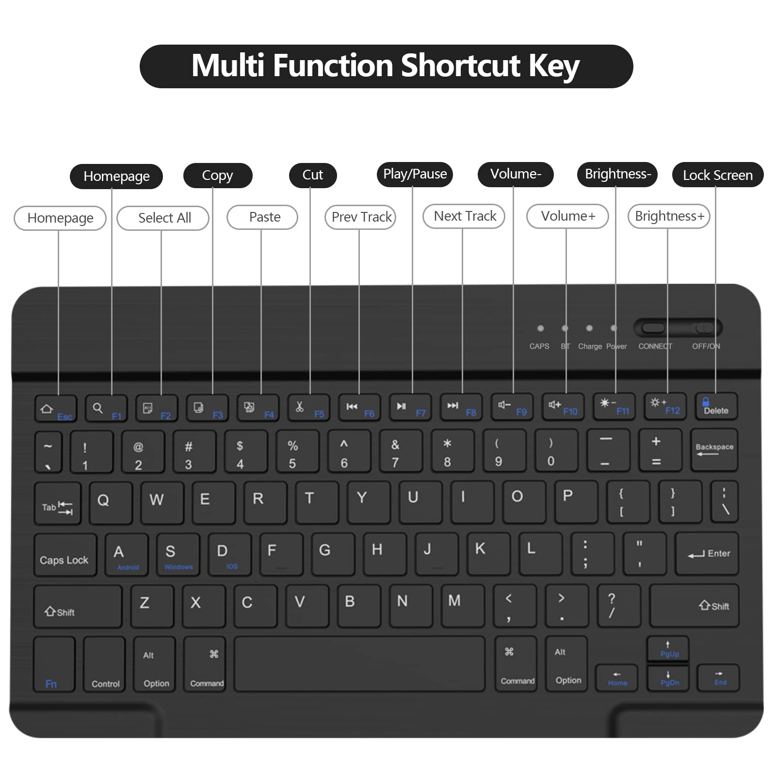BQSS Wireless Keyboard Case for iPad Air 11 Inch (M2) 2024 & iPad Air 10.9 Inch 5th/4th Gen - Detachable Bluetooth Keyboard with Pencil Holder for iPad Air 4th 2020 & iPad Pro 1st Gen (Black) | Perfect for Work, Study & Travel