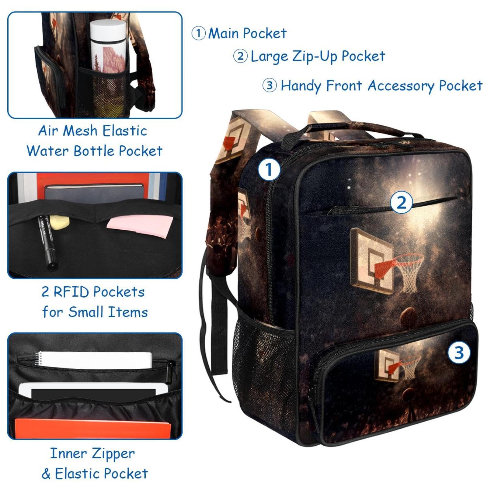 Best Travel & Work Backpack for Men & Women - Durable Laptop Backpack with USB Charging Port - Perfect for Commuting, Gym, School & Outdoor Adventures