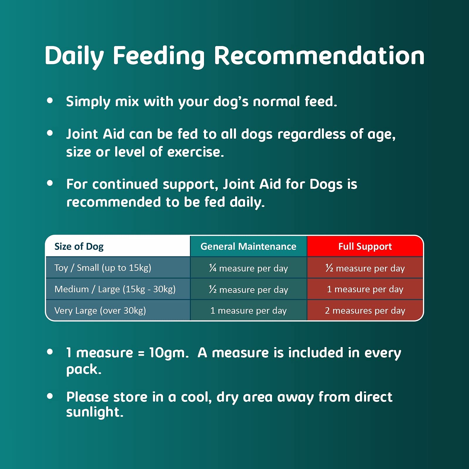 GWF Nutrition Joint Aid for Dogs - Essential Hip & Joint Supplement with Glucosamine, Chondroitin & MSM for Muscle Maintenance - Supports Mobility for Puppies, Adults & Senior Dogs (500g) - Ideal for Active Dogs, Post-Surgery Recovery & Arthritis Relief