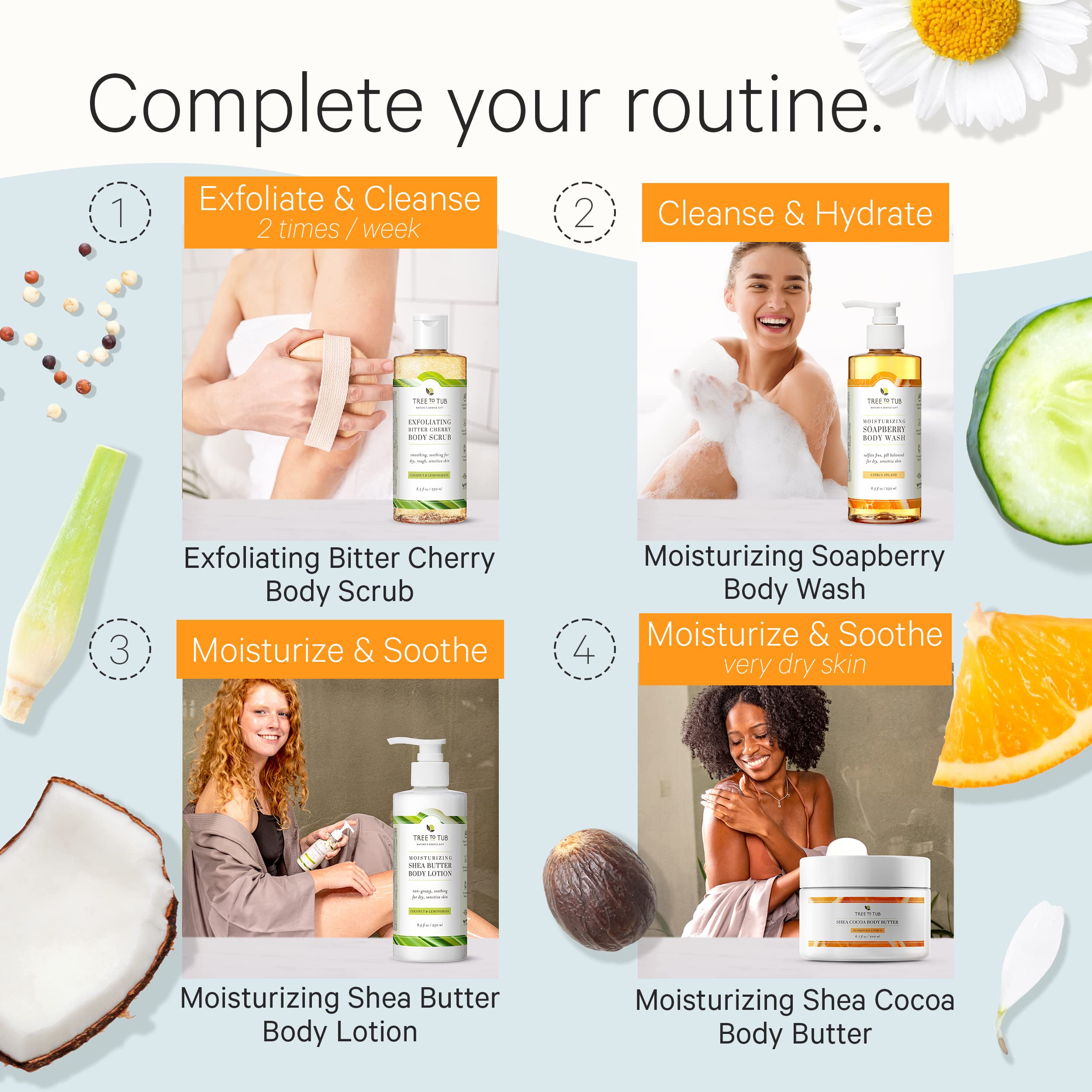 Tree to Tub Citrus Body Wash & Shea Body Butter for Dry, Sensitive Skin - pH Balanced Moisturizing Body Wash & Cream for Women & Men - Sulfate Free, Vegan - Perfect for Daily Shower & Post-Workout Hydration