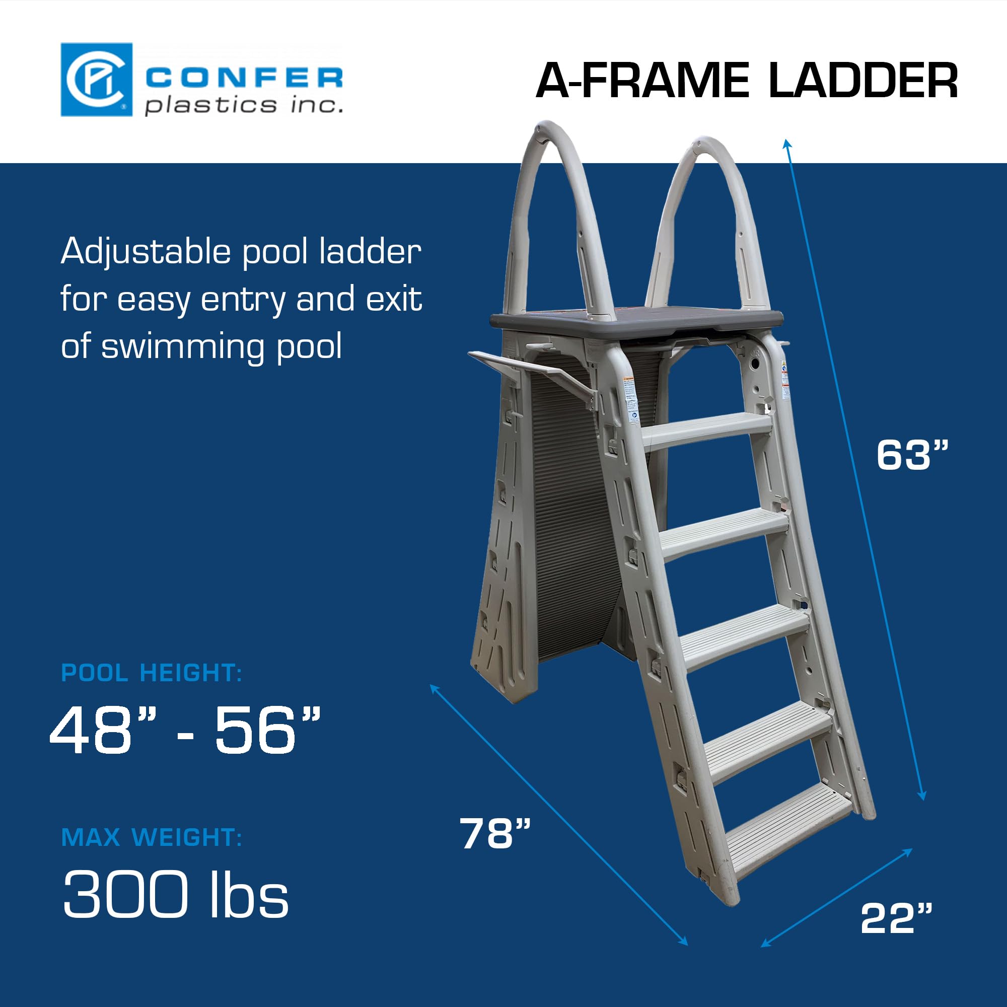 Confer Plastics 7200 Roll Guard 48