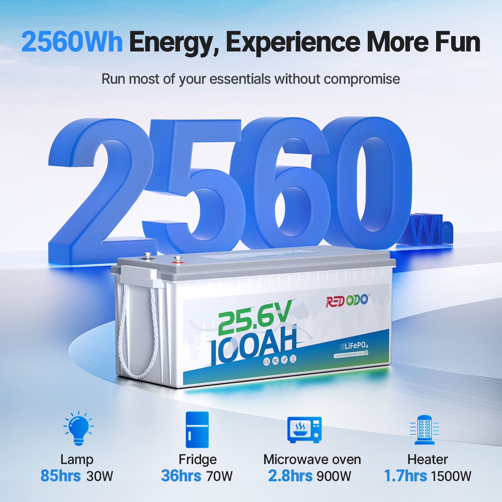 Redodo 24V 100Ah LiFePO4 Lithium Battery - Deep Cycle for Marine, RV, Solar Power, Home Backup & Off-Grid Energy Storage | Long-Lasting & Reliable Power Solution