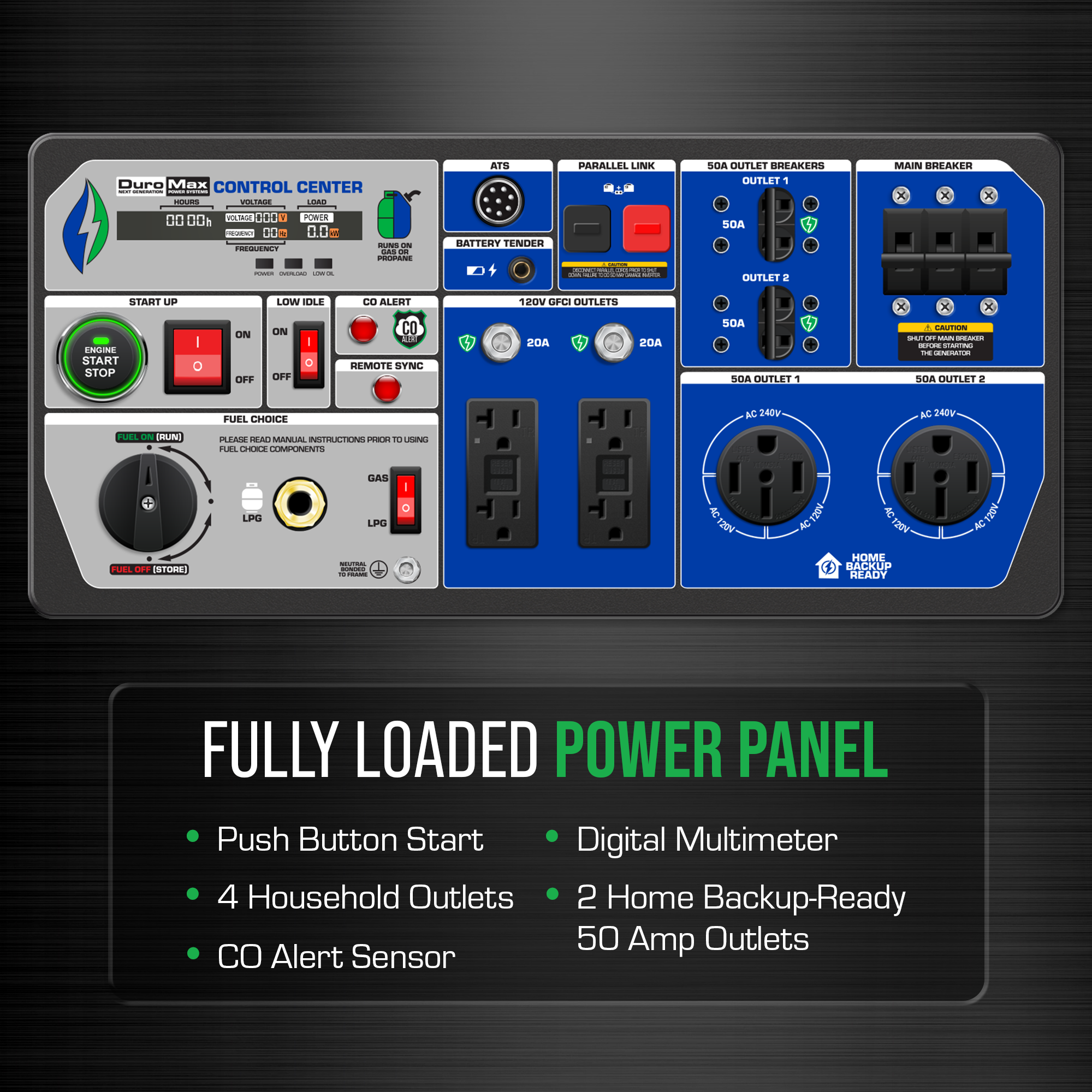16,000 Watt Dual Fuel Portable Inverter Generator with CO Alert - Reliable Power for Camping, RV Trips & Emergency Backup