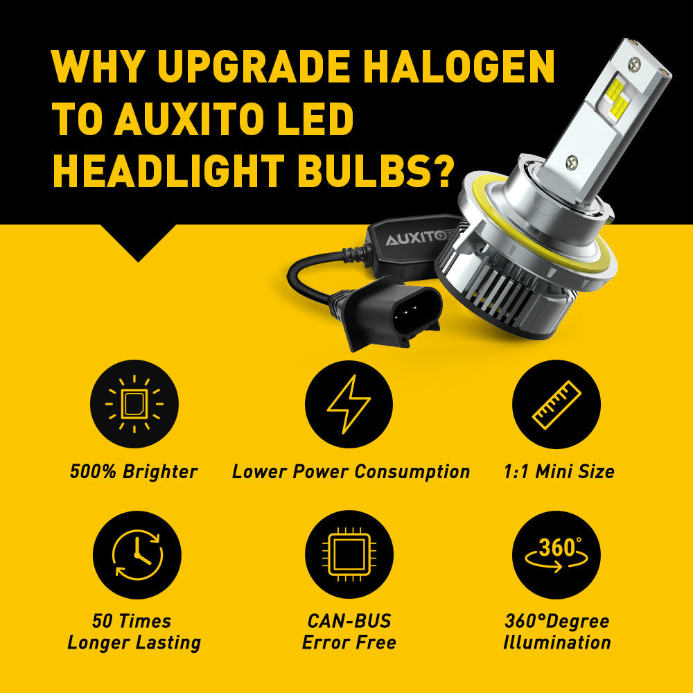 Brightest H13 LED Headlight Bulbs 120W 24000 Lumens 6500K Cool White - Super Bright Replacement for Cars, Trucks, SUVs - Perfect for Night Driving and Off-Road Adventures