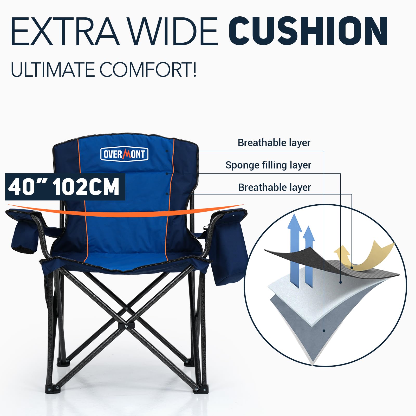 Overmont Oversized Folding Camping Chair 2-Pack - Heavy Duty 450lbs Capacity with Padded Seat & Cooler Pockets - Portable Collapsible Outdoor Chairs for Camping, Beach, Fishing, Backyard, Sports Events & Picnics