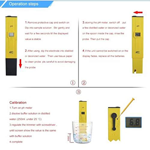 BIG BOOM® Digital PH & Conductivity Meter Pen - Water Quality Tester for Hydroponics, Aquariums, Pools & Drinking Water | Portable & Accurate Testing Tool