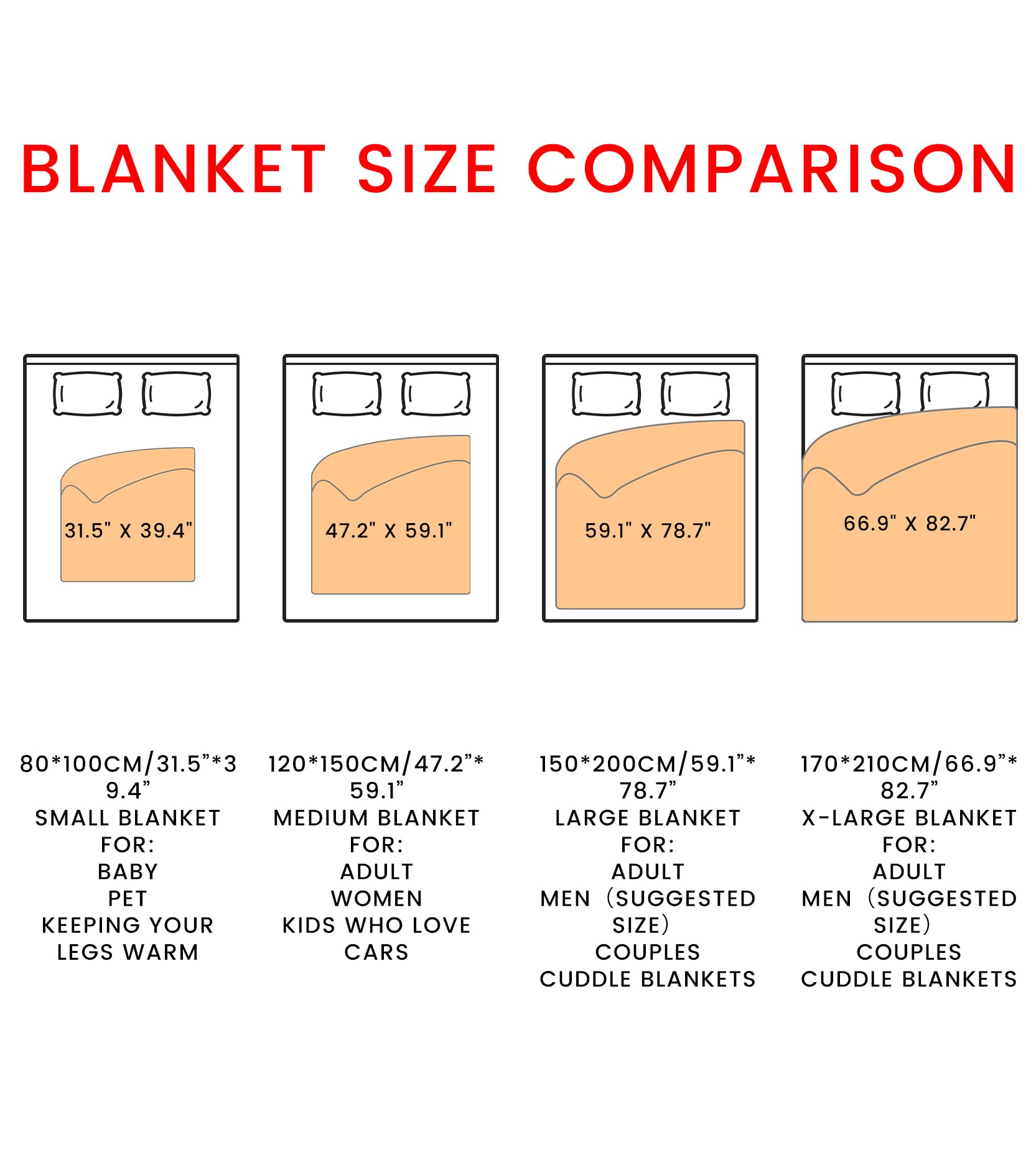 Custom Personalized Sports Bleacher Blanket with Name - Football Team Blanket for Women & Men - Wearable Stadium Blanket for University Games, Football Season & Tailgating - Perfect for Game Day, Christmas Gifts & Outdoor Events