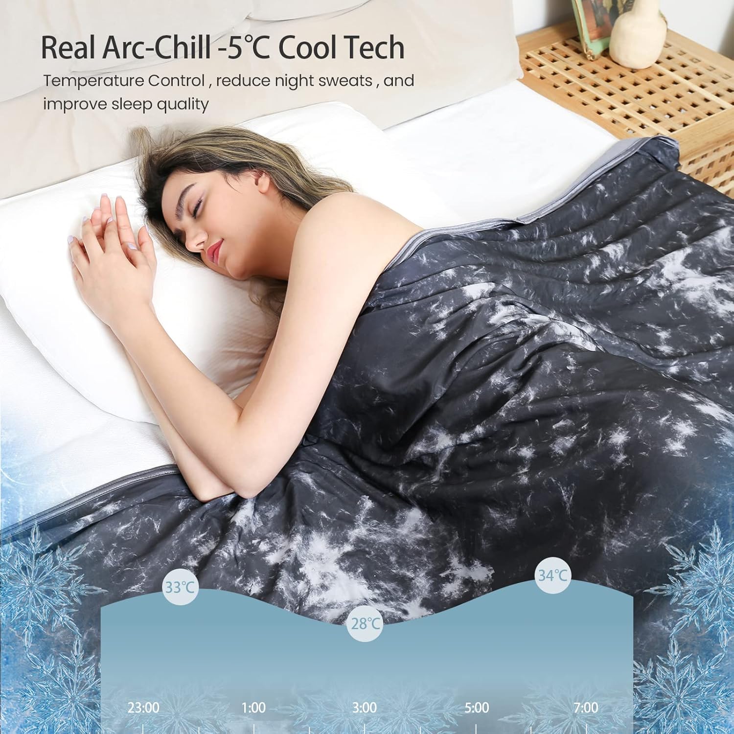Elegear Tie Dye Cooling Blanket - Q Max >0.5, Double Sided Black Cooling Blanket for Hot Sleepers | Perfect for Summer Nights, Bedroom, and Outdoor Camping
