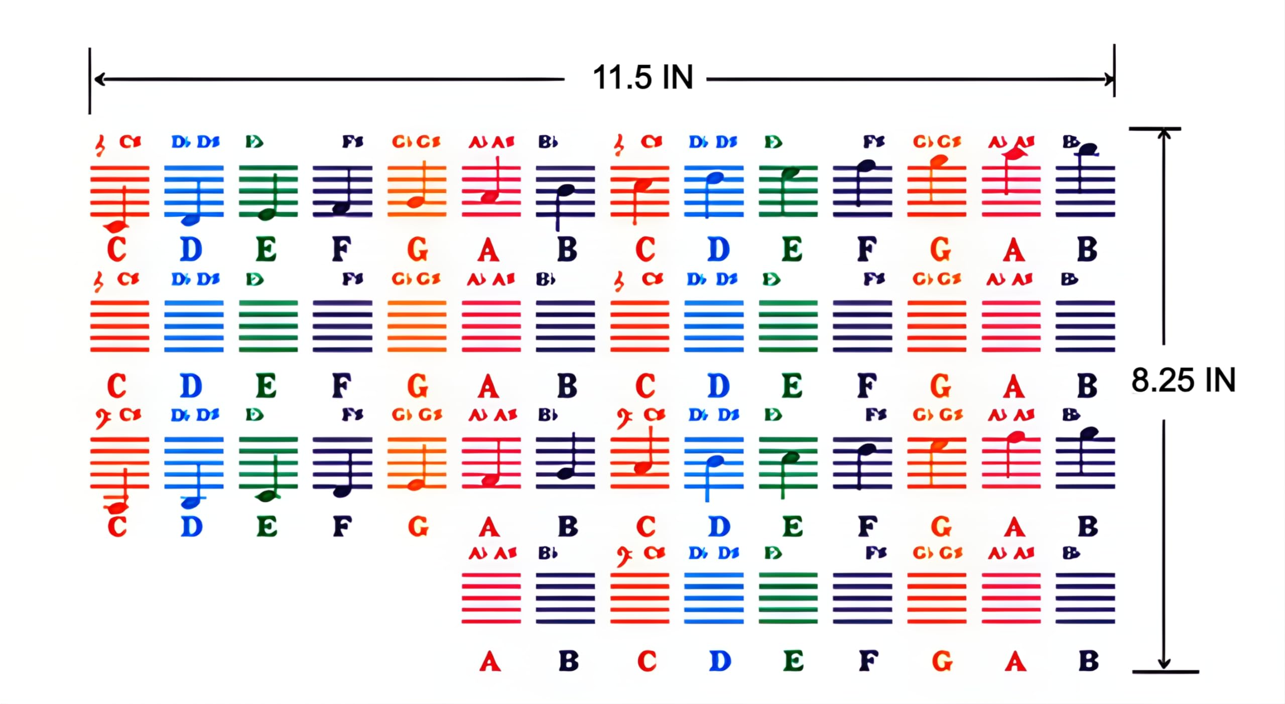 88-Key Piano Stickers for Beginners - Bold, Removable & Colorful Labels for Kids & Teachers