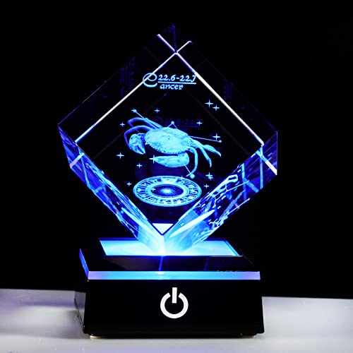 7-cancer Figurine-666