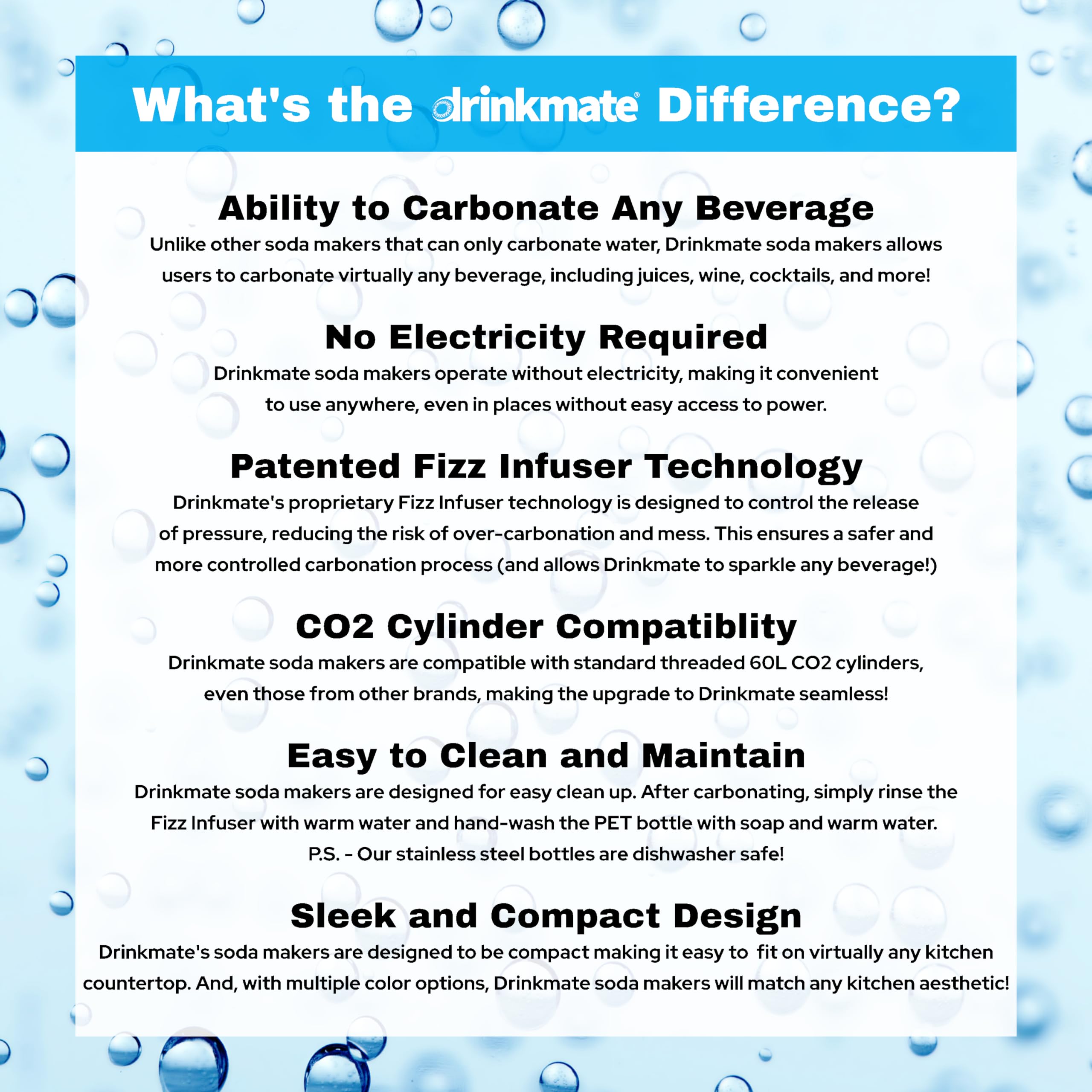 Drinkmate OmniFizz Sparkling Water & Soda Maker Machine - Carbonates Any Beverage Without Dilution (CO2 Cylinder Not Included) - Arctic Blue | Perfect for Home, Office & Parties | Make Healthy Sparkling Drinks, Cocktails & Flavored Sodas