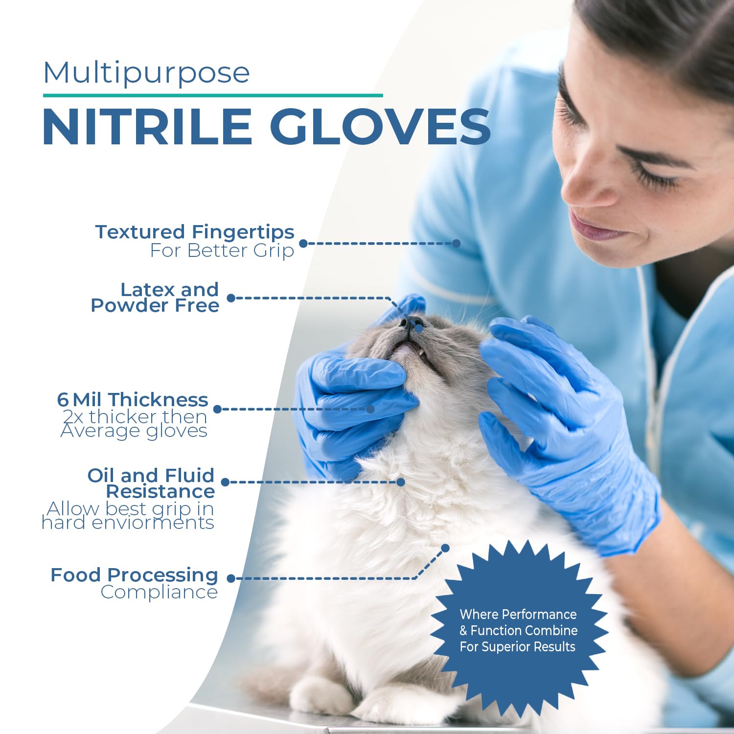 Premium Nitrile Exam Gloves - 4 Mil Thick, Chemo-Rated, Latex-Free & Powder-Free Disposable Gloves for Medical, Dental, Tattoo & Cleaning Use