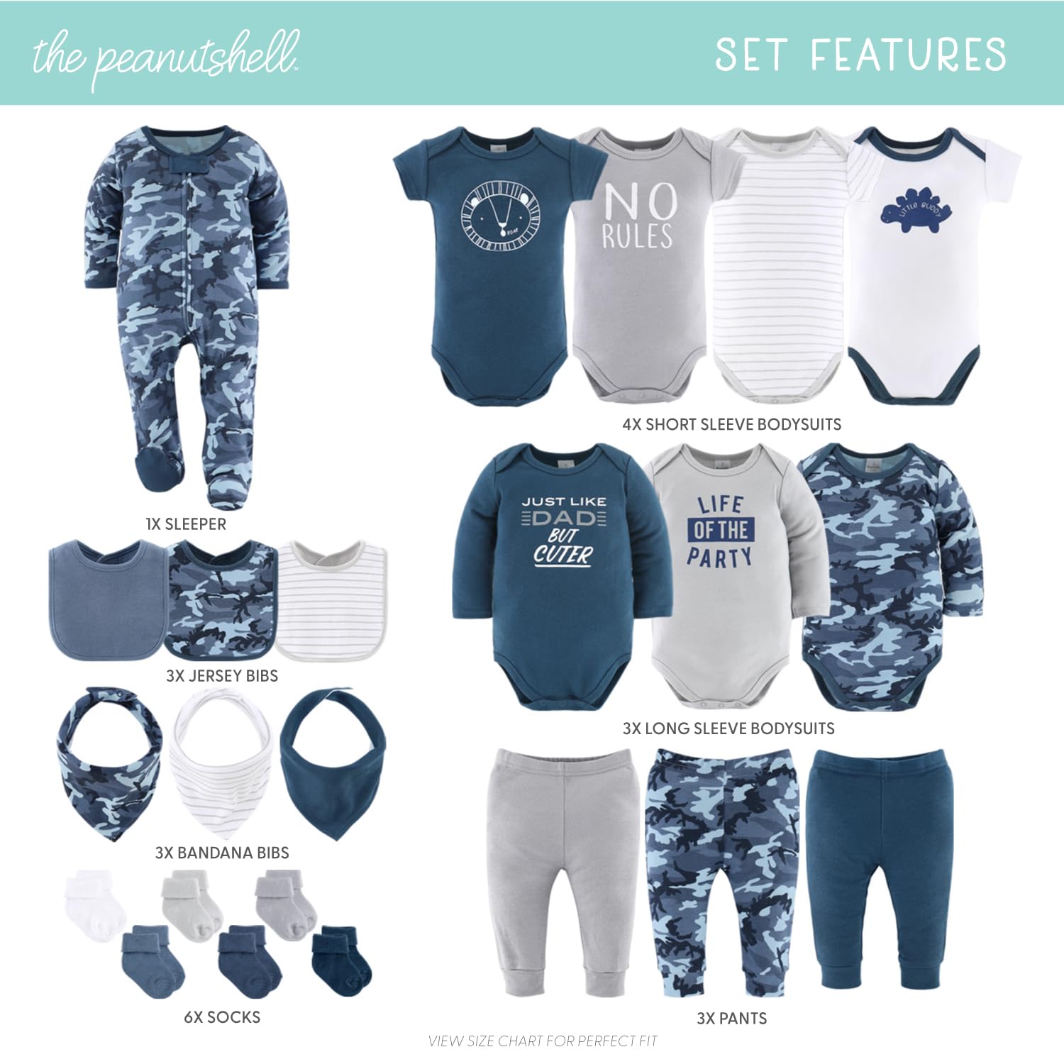 Peanutshell 23-Piece Baby Boy Layette Gift Set - Newborn to 24 Months Blue Camo Outfit - Soft Cotton Infant Clothes for Hospital, Photo Shoots & Everyday Wear