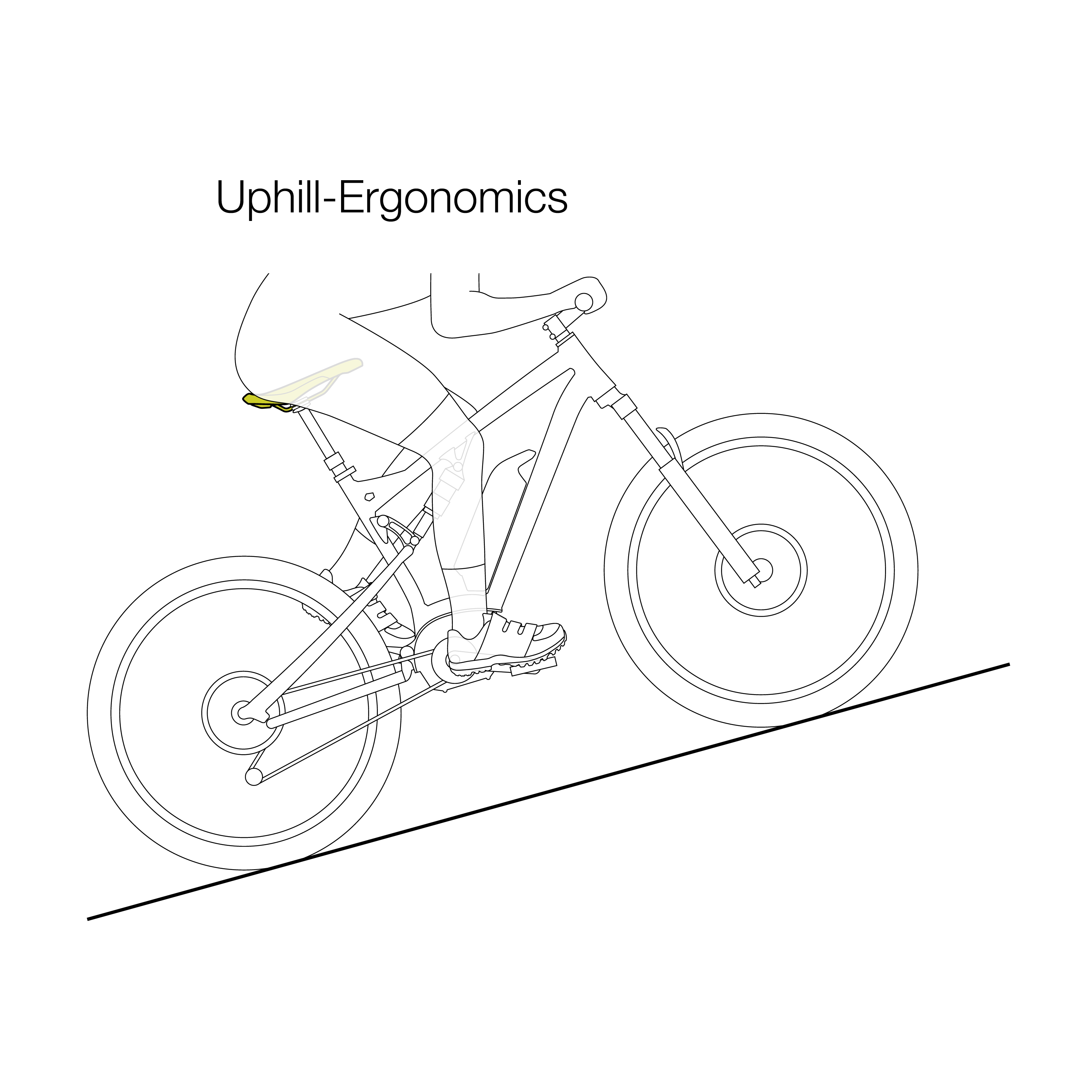 Ergon SM E Mountain Sport Saddle - Premium Comfort Bike Seat for E-MTB & Mountain Biking - Ideal for Long Rides & Off-Road Adventures