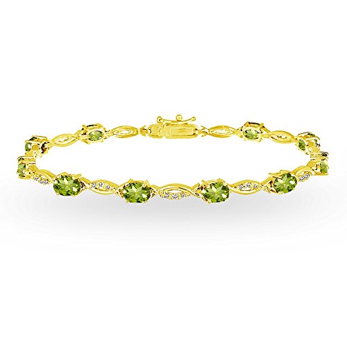 Peridot - Yellow Gold Flash