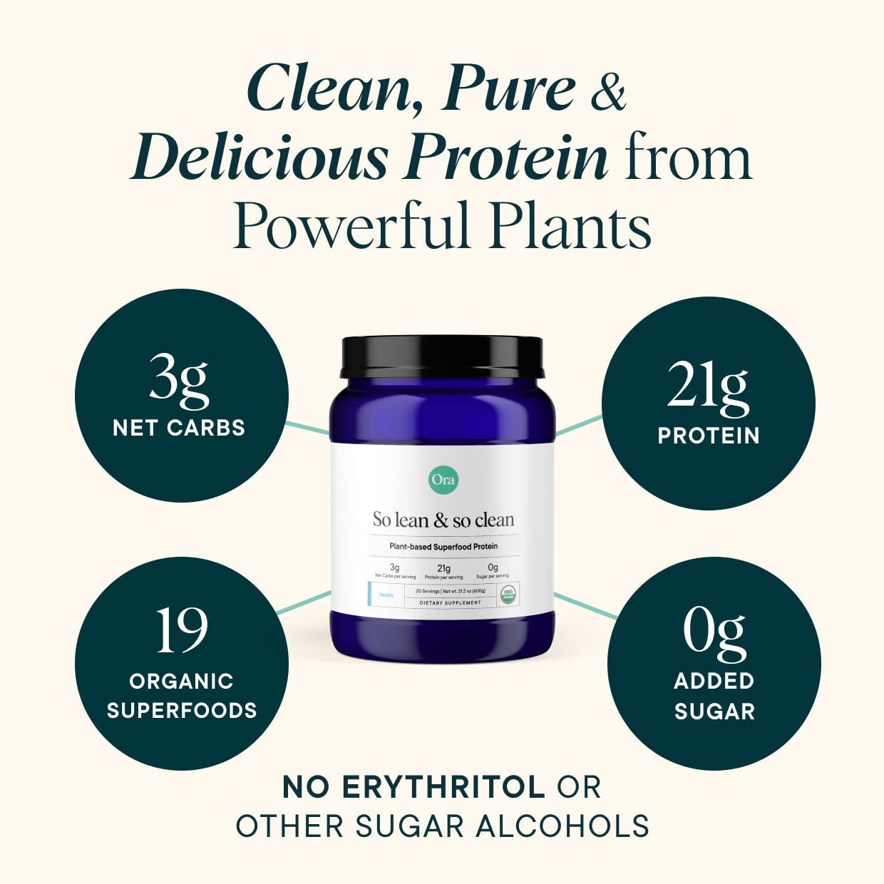 Ora Organic Superfood Greens Powder & Plant-Based Protein Bundle - Citrus & Vanilla Flavors, 30+20 Servings | Vegan, Gluten-Free Supplement for Smoothies, Energy Boost & Post-Workout Recovery