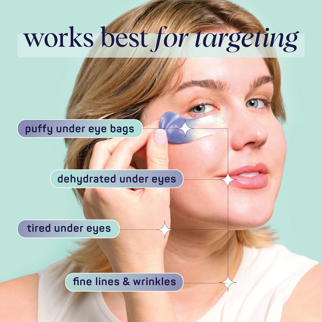 Hydrating Under Eye Mask for Dark Circles & Puffiness - 2 in 1 Formula with Collagen & Hyaluronic Acid - Perfect for Spa Nights & Travel Skincare Routine