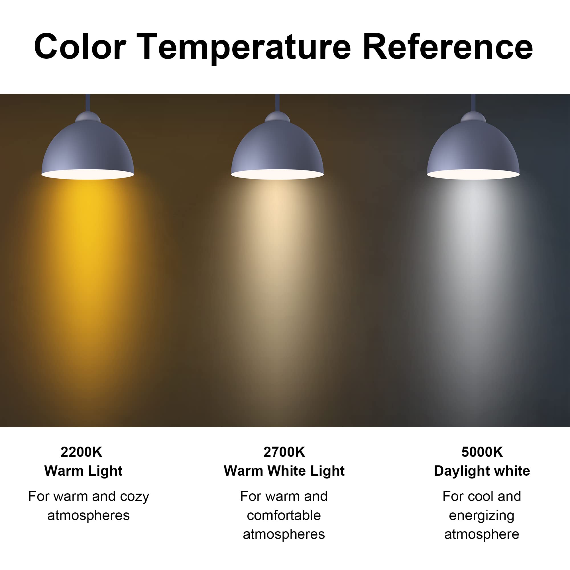 6 Pack T32 T12 Dimmable LED Tube Bulbs - 4W (40W Equivalent) Warm Amber Glass with E26 Base - Perfect for Chandeliers, Wall Sconces, Floor Lamps, Table Lamps & Indoor Lighting - Ideal for Living Rooms, Bedrooms, Restaurants and Cozy Spaces