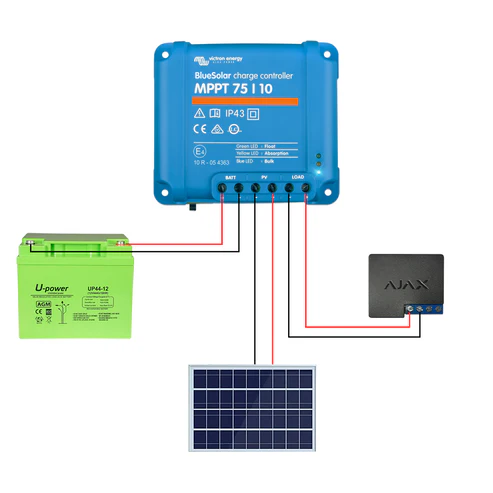 White Security Pole with Ajax System | Solar Panel | Charger | Battery | Outdoor Home & Business Surveillance Solution