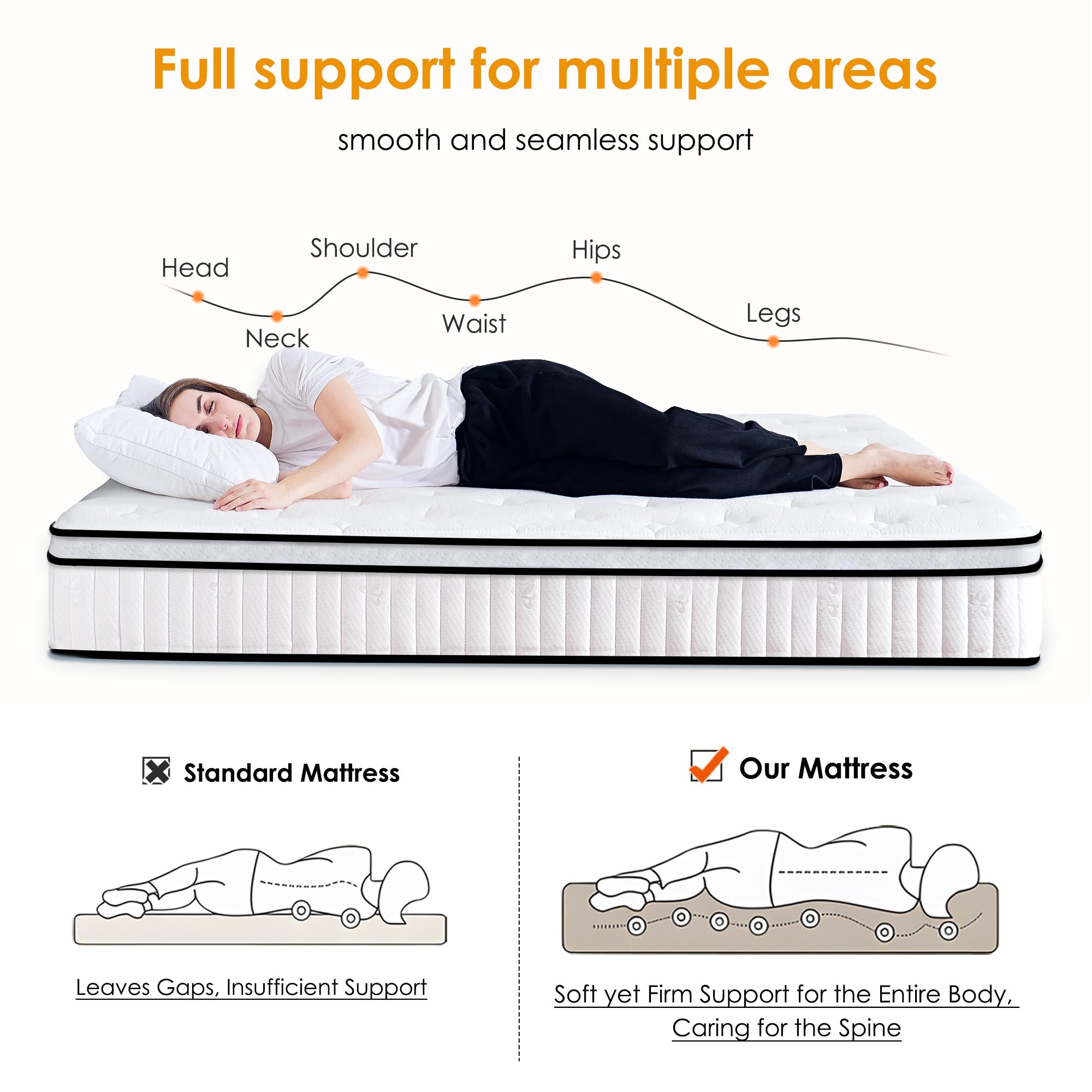 12 Inch Hybrid Queen Mattress in a Box - Medium Firm Pocket Spring Bed with Pressure Relief & Edge Support - CertiPUR-US Certified, Fiberglass Free - Perfect for Guest Rooms, Master Bedrooms & Apartments