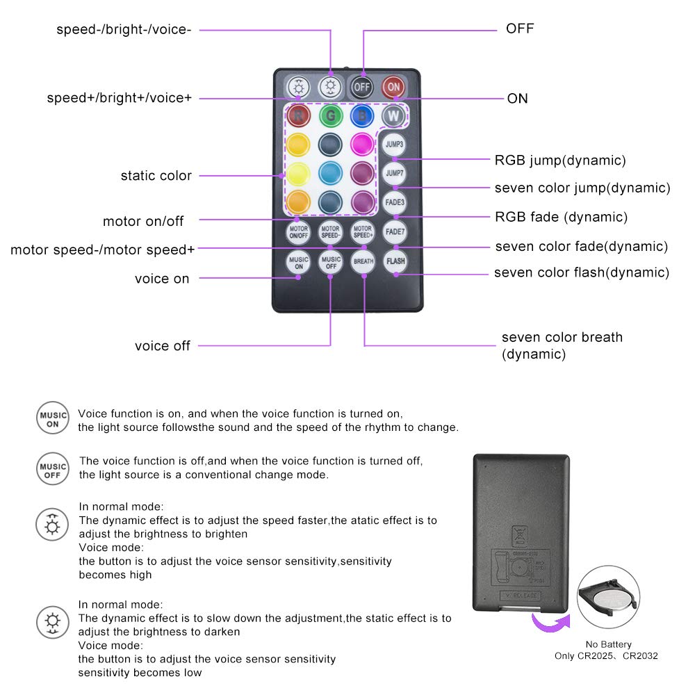 Callsky 10W Fiber Optic Sensory Lights for Autism Rooms - APP Controlled, Twinkle & Sound Activated LED Curtain Lights with Durable (3x0.75mm) Sparkle Cables (50x2m) + Remote - Perfect for Sensory Therapy, Kids Bedrooms & Relaxation Spaces