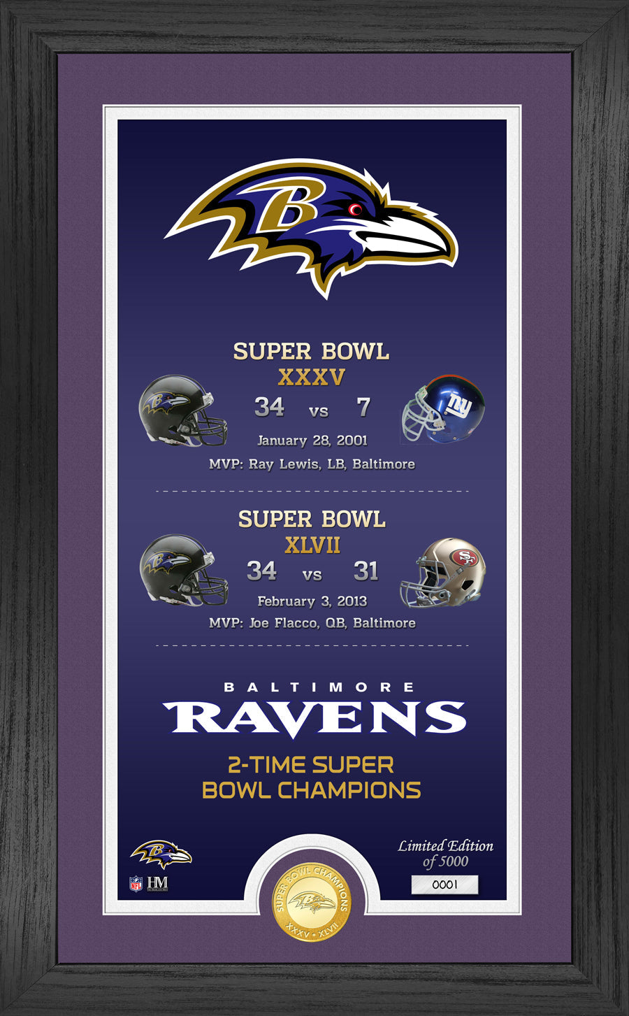 Baltimore Ravens Legacy Bronze Coin Photo Mint - Limited Edition NFL Collectible for Fans & Memorabilia Enthusiasts - Perfect for Display, Gifts, and Sports Decor