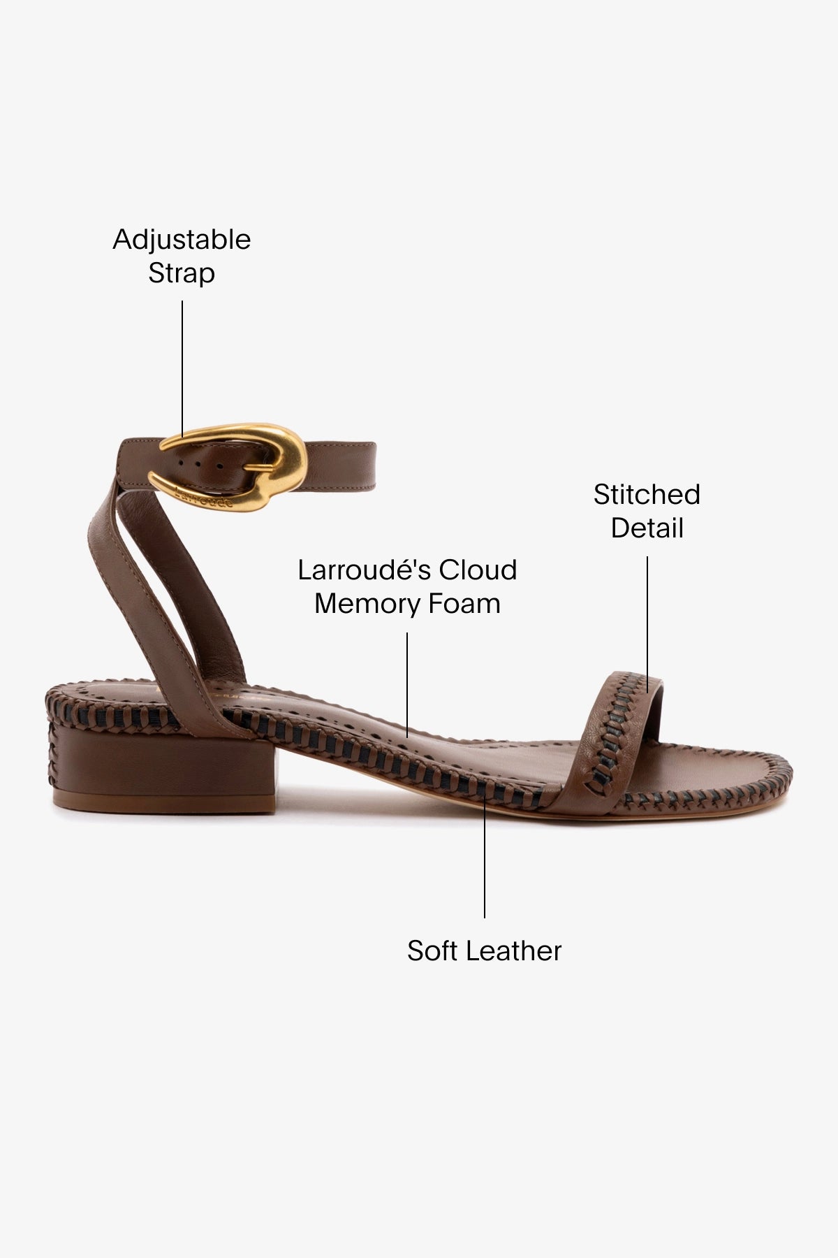 Verona Flat Sandal Women's Leather Slides - Comfortable Burnt Umber Brown Sandals for Summer, Beach, Vacation & Casual Wear