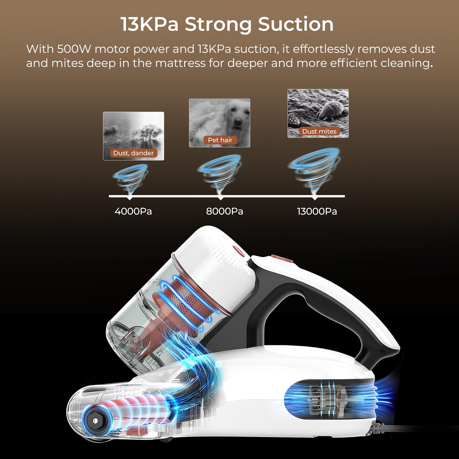 **500W 13KPa UV Bed Vacuum Cleaner with High Heating Tech - Deep Cleaning for Mattress, Sofa, Fabric - Strong Suction for Dust Mites, Allergens (Corded, 120V) - Perfect for Allergy Relief & Home Hygiene**
