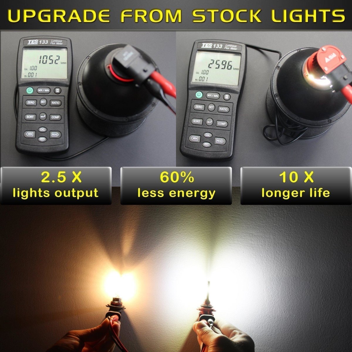 AL R PSX24W 2504 LED Fog Light Bulbs - Direct Replacement for 12276 - High Visibility for Night Driving & Bad Weather