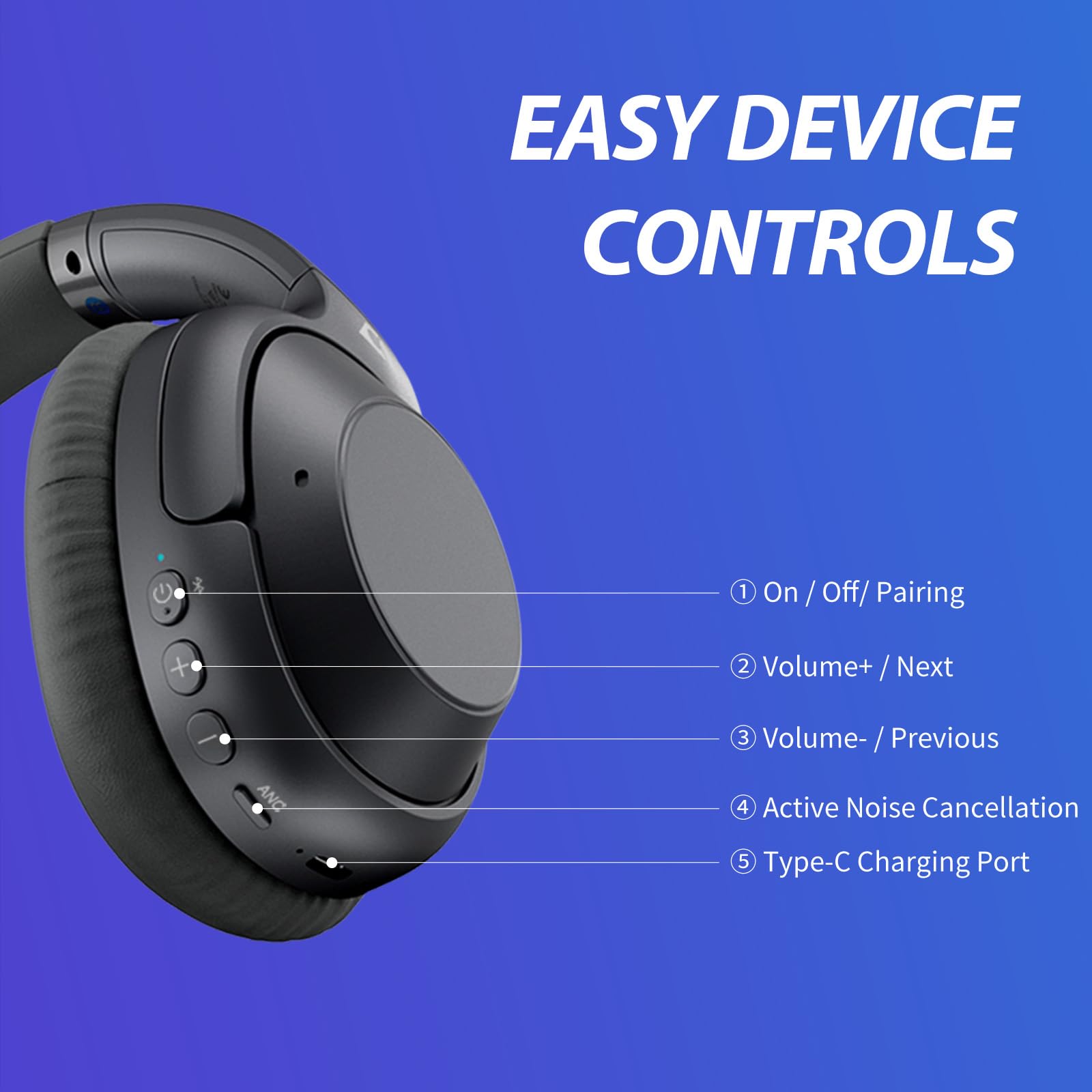 YMOO Y7PRO Bluetooth 5.2 Hybrid Active Noise Cancelling Headphones - Wireless/Wired Over-Ear Headphones with Mic, 75H Playtime for Travel, Work & Gaming - Premium ANC Headset for Adults (Airplane, Office, Commute)