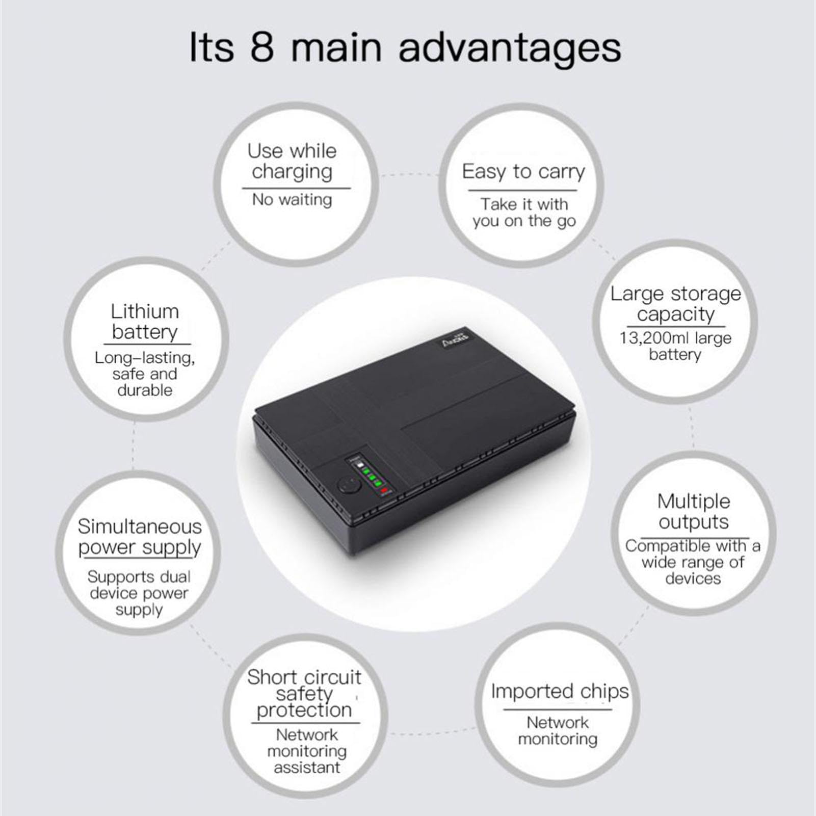Portable UPS Power Supply with Dual Output Ports - Uninterruptible Backup Battery for Internet Routers, Security Cameras & Home Office Devices | Compact & Easy to Carry Emergency Power Solution